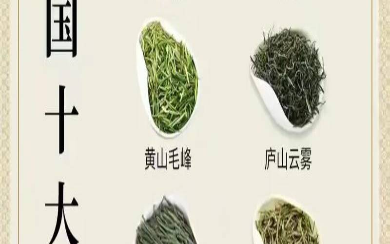 世界上有几种茶叶（世界上最好的茶叶排名）