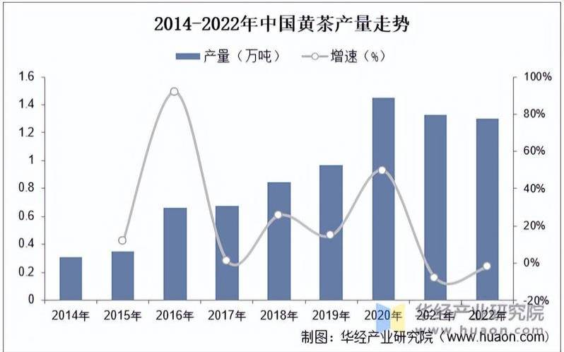 含铜最大的茶叶排名榜最新（中国茶叶二十排行榜）