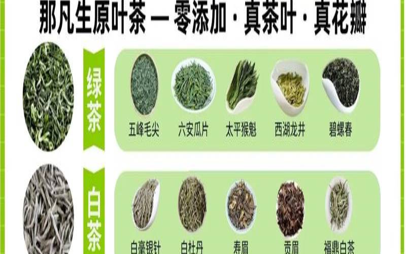 茶叶标准代号有哪些种类的（茶叶产品标准号）