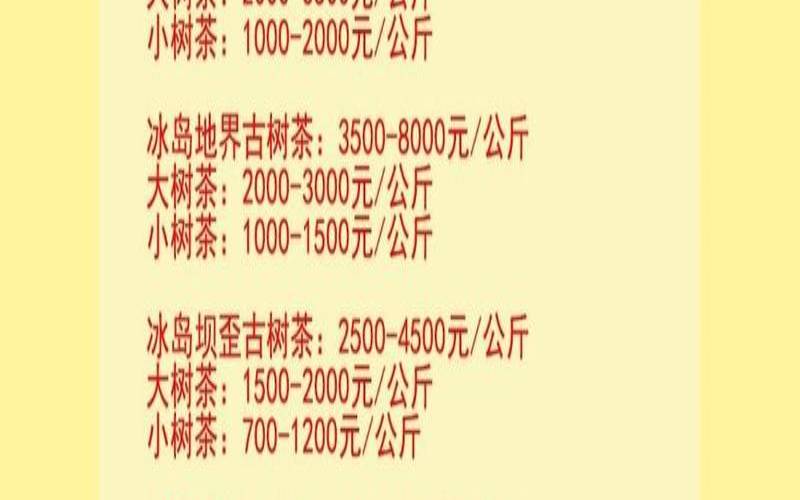 2006年普洱生茶多少钱一斤（15年以上普洱茶价格是多少）