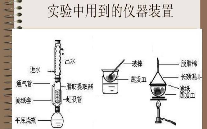 茶叶中提取咖啡装置图,从茶叶中提取咖啡实验结果