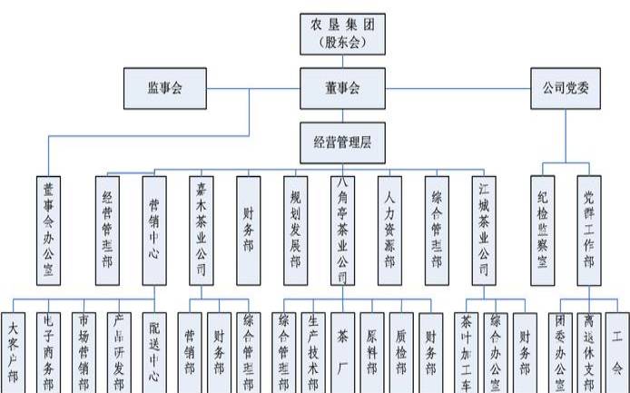 中国普洱茶网报价,普洱茶价格交易查询平台