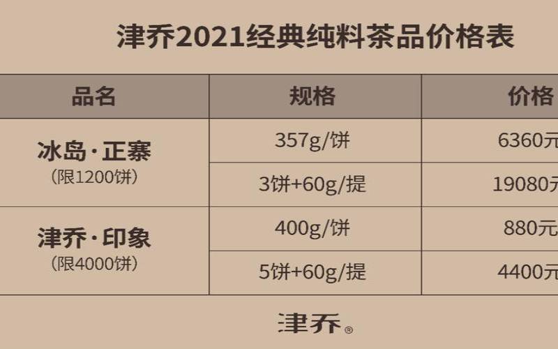 冰岛印象普洱茶熟茶砖,冰岛普洱茶价格一览表