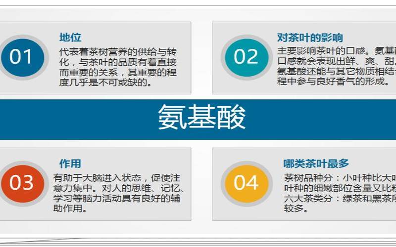 茶叶中氨基酸含量排名,绿茶氨基酸的功效与作用